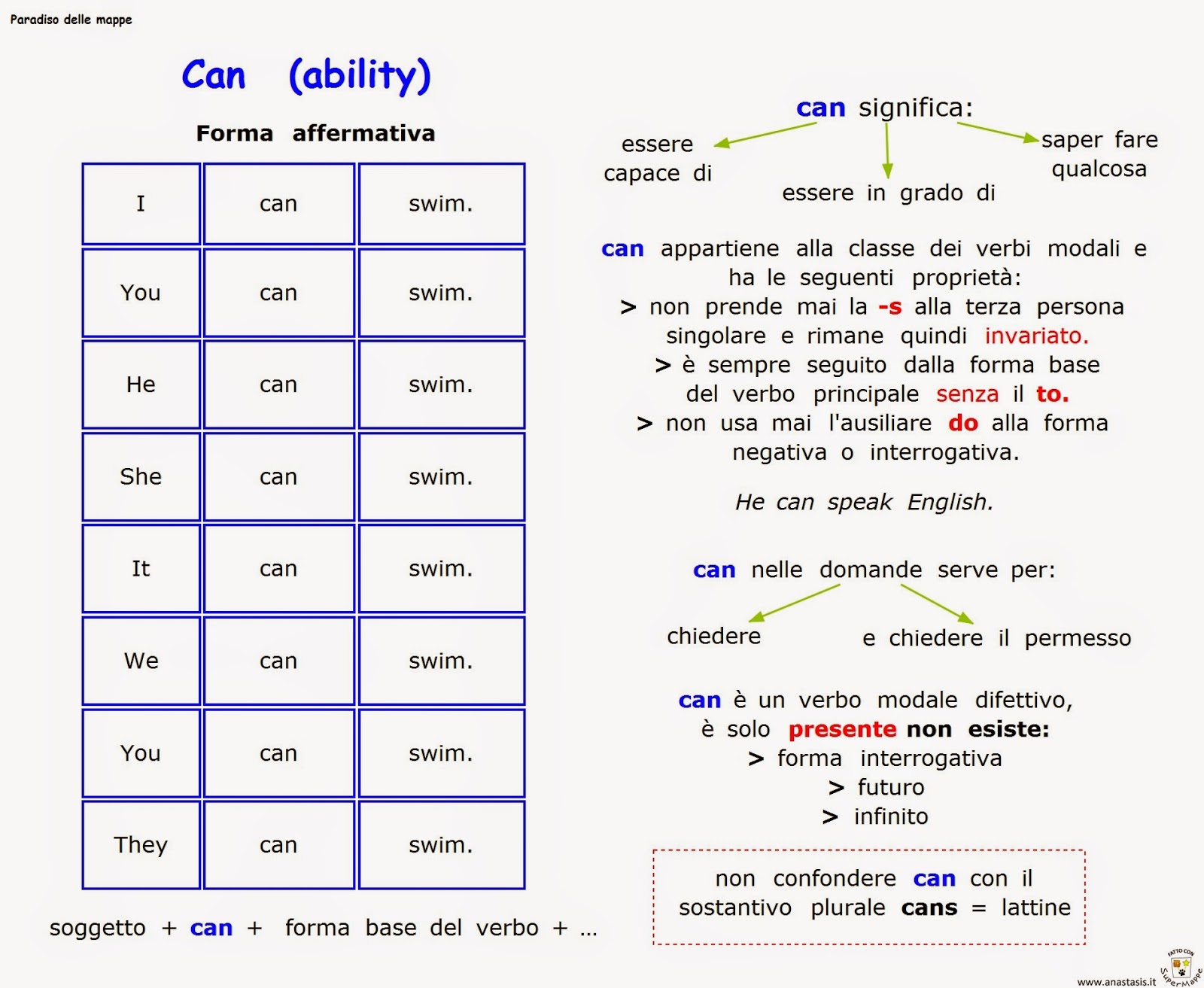Paradiso delle mappe Can (ability)